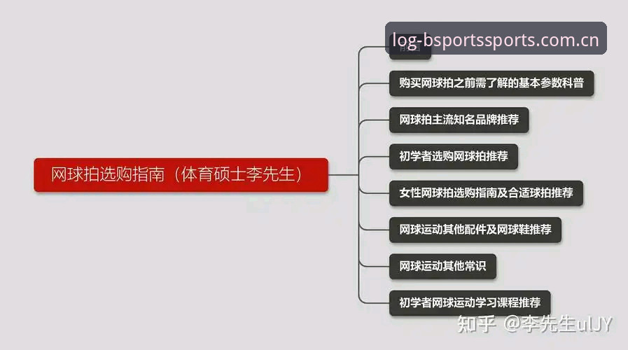B体育客户端 B体育客户端新手入门指南:下载安装与使用详解